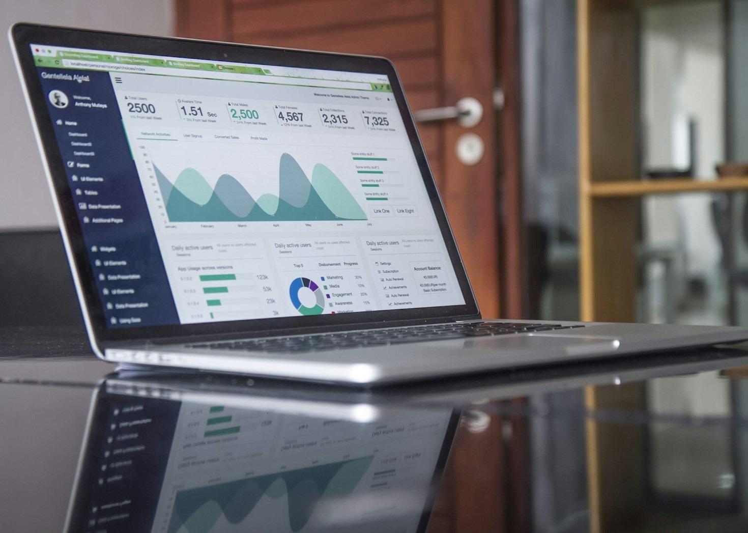 Excel avançado: fórmulas e funções que você precisa saber